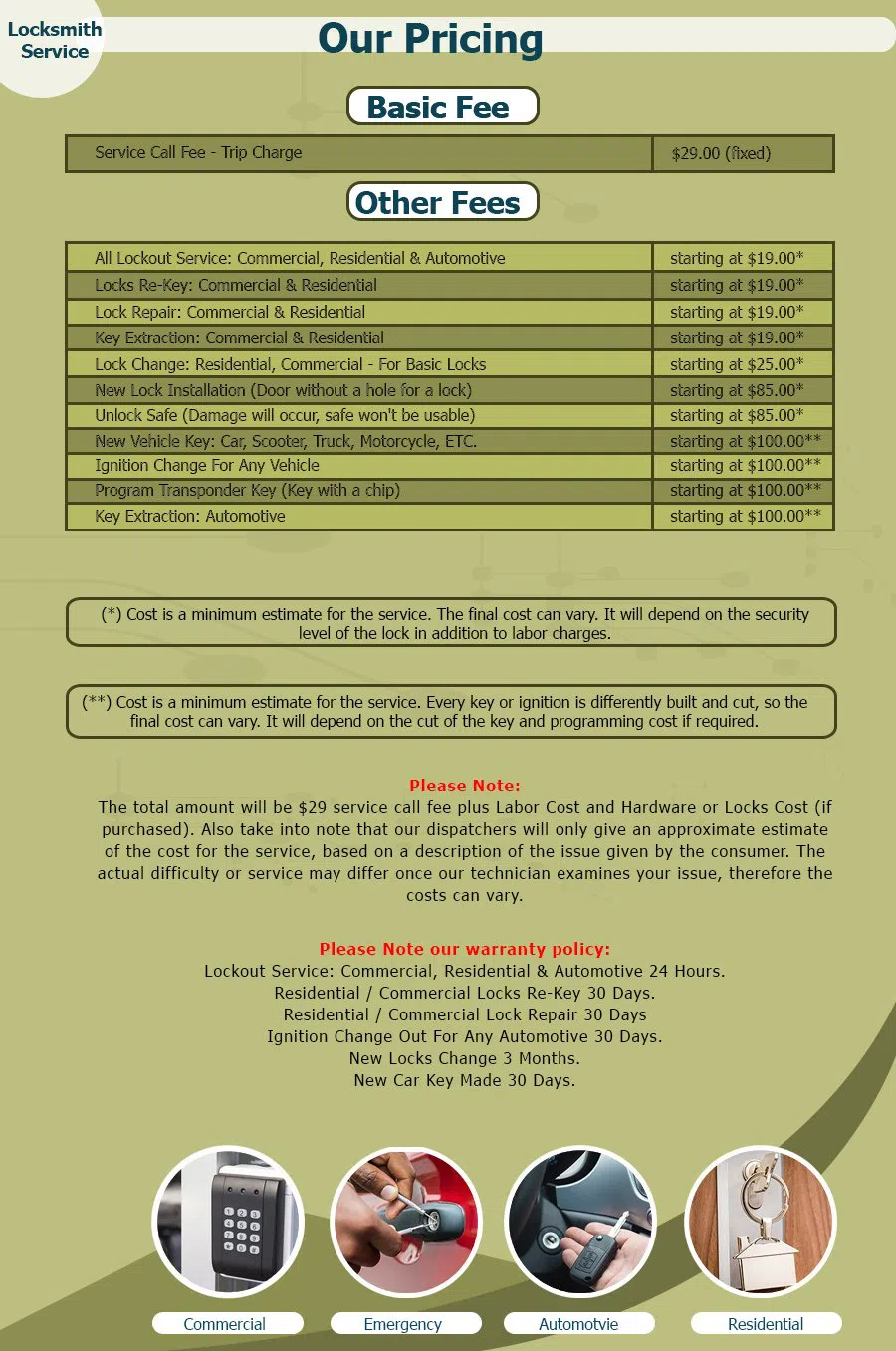 Neighborhood Locksmith Store New Haven, CT 203-278-5090